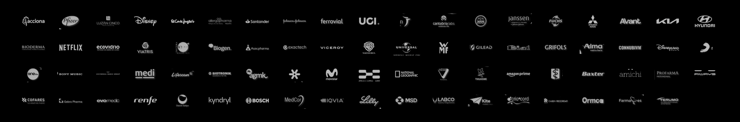 Clientes GlobalIDDEAS